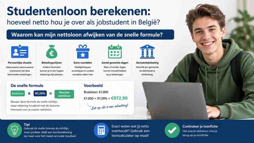 Waarom kan mijn nettoloon afwijken van de snelle formule?
